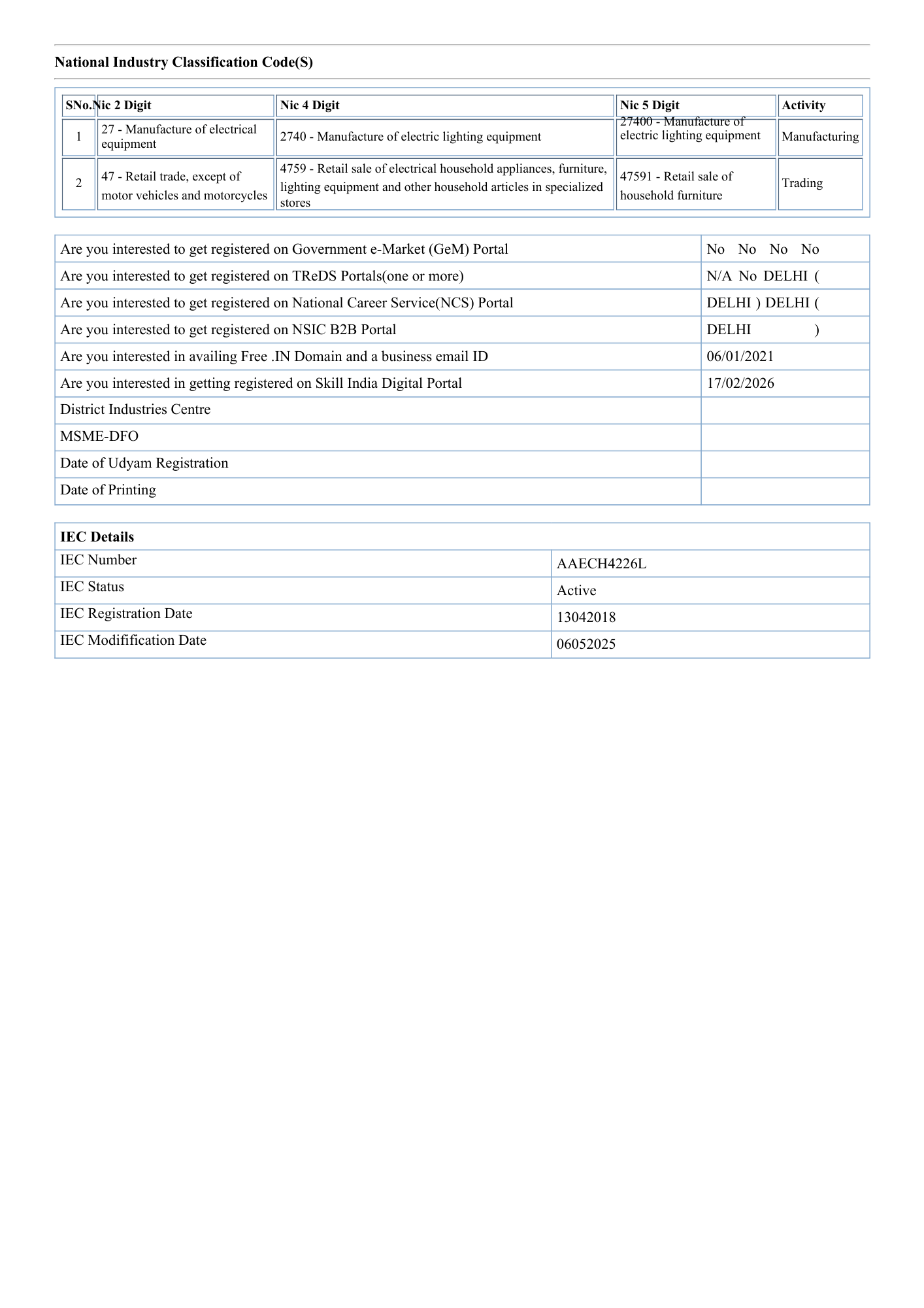 Print _ Udyam Registration Certificate-1_260227_114601.pdf (2)
